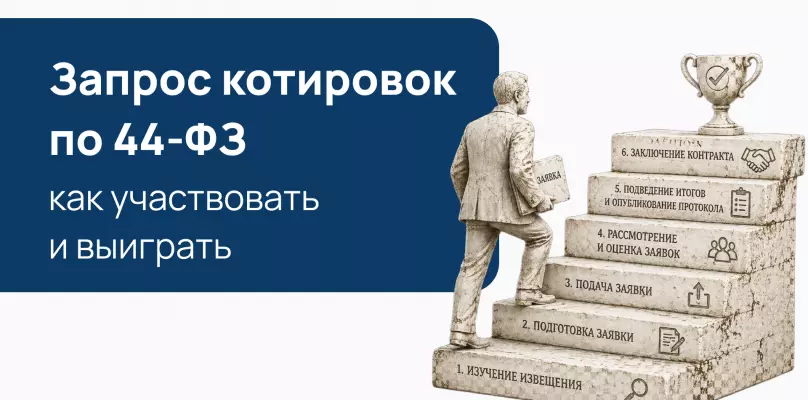 Запрос котировок по 44-ФЗ: как участвовать и выиграть в 2026 году