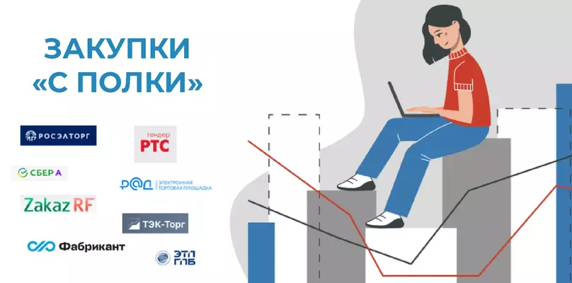 Что такое  &laquo;закупки с полки&raquo;, и чем они отличаются от закупок в электронном магазине?