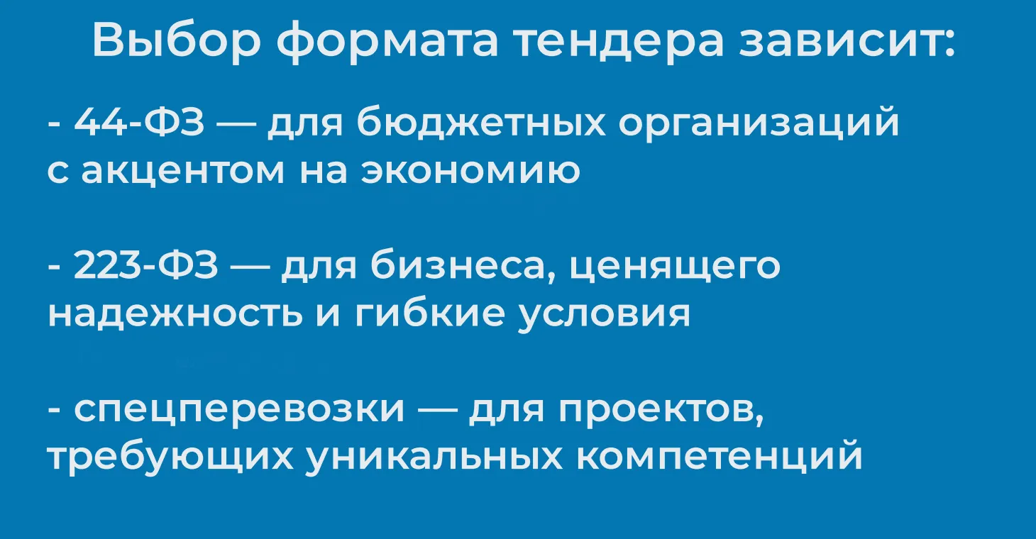 Выбор тендера