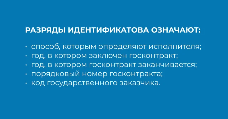 Разряды идентификатора
